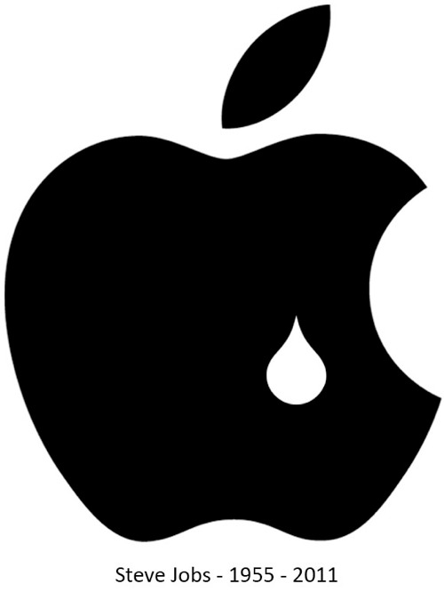 Apple Without Steve Jobs