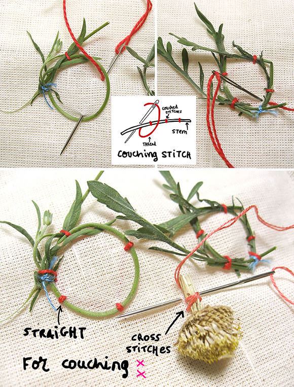 DIY Folk Art Nature Embroidery: Step 3