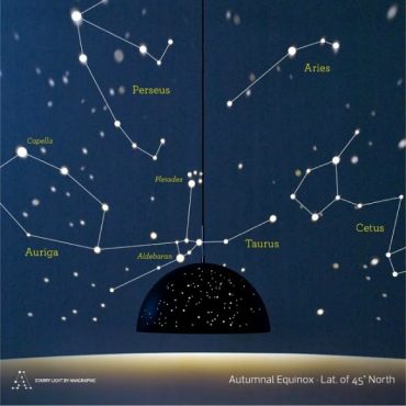 Starry Light by Anagraphic