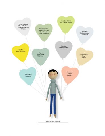 DIY Family Tree Printable