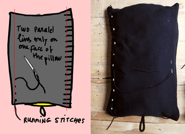 Make A Super Cute Upcycled Kitty Hand Muff & Pouch