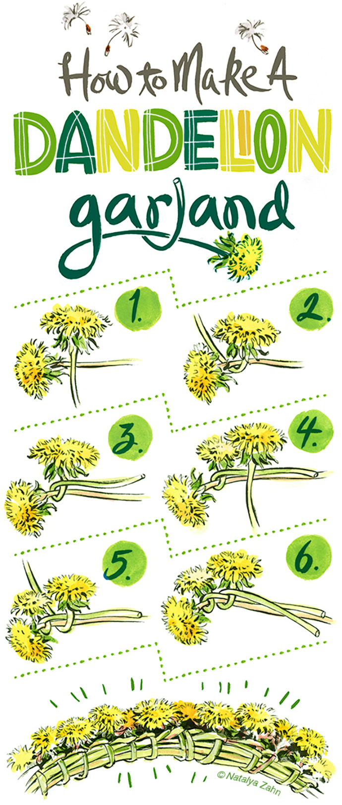 How to Make Dandelion Garland