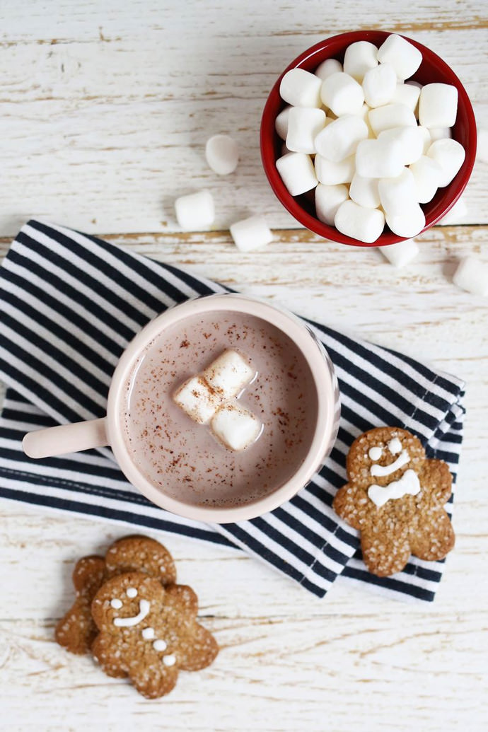 Hot Cocoa Round-Up