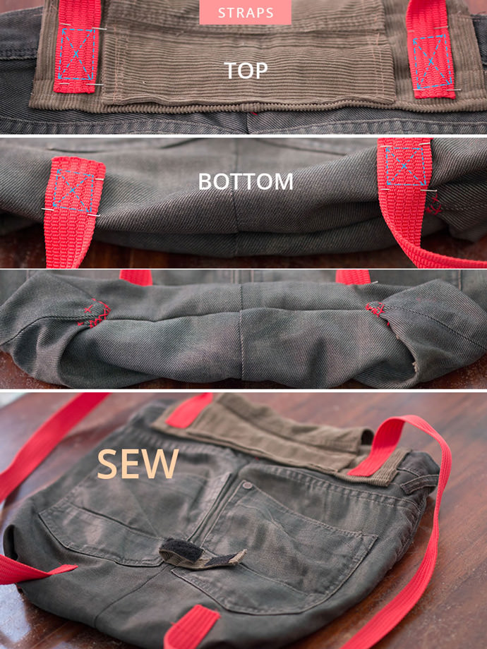 DIY Upcycled Jeans Bike Pannier