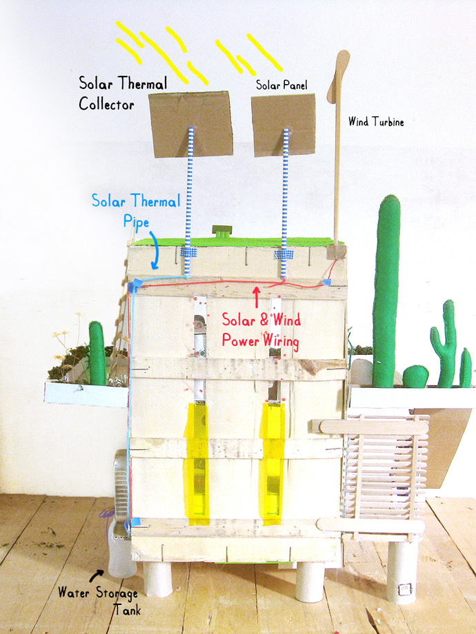 How to Make an Off-the-Grid Dollhouse: Part 3