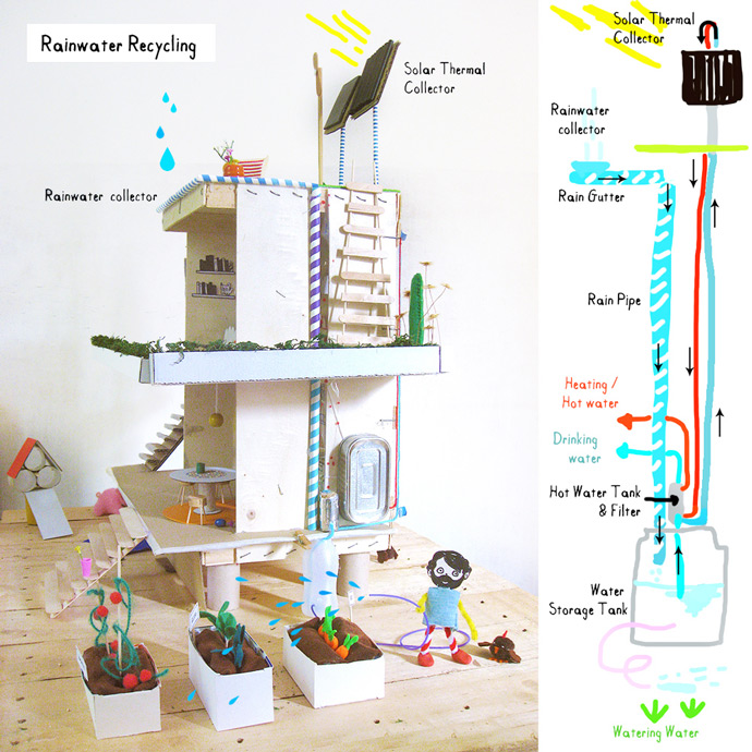 How to Make an Off-the-Grid Dollhouse: Part 3