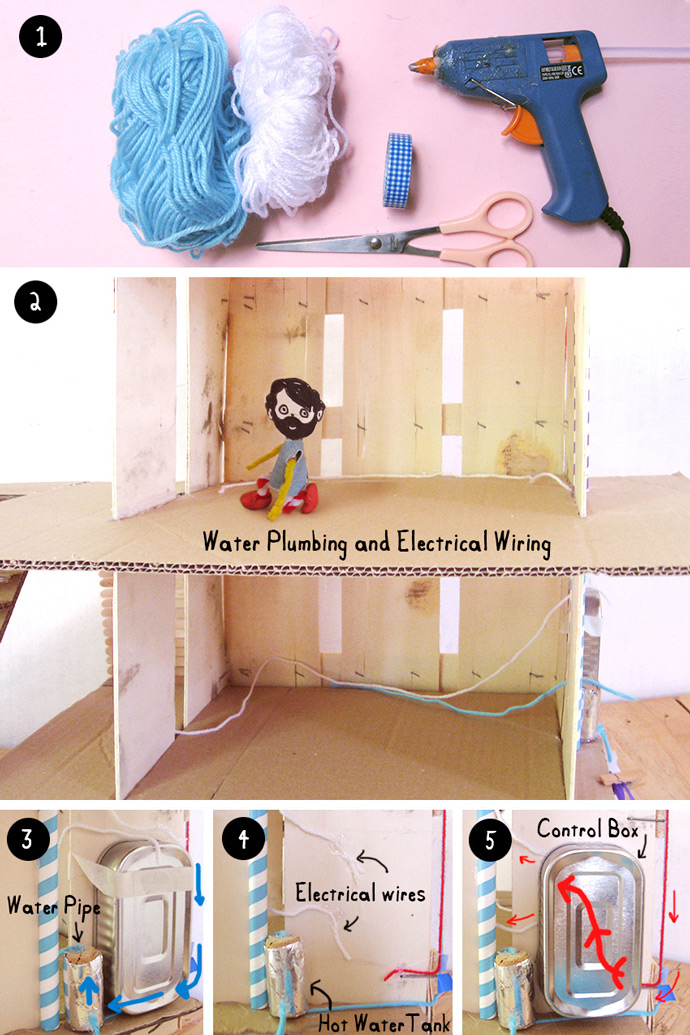 How to Make an Off-the-Grid Dollhouse: Part 4