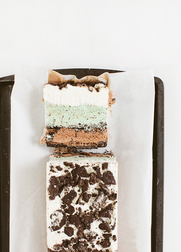 Mint Chocolate Ice Cream Cake