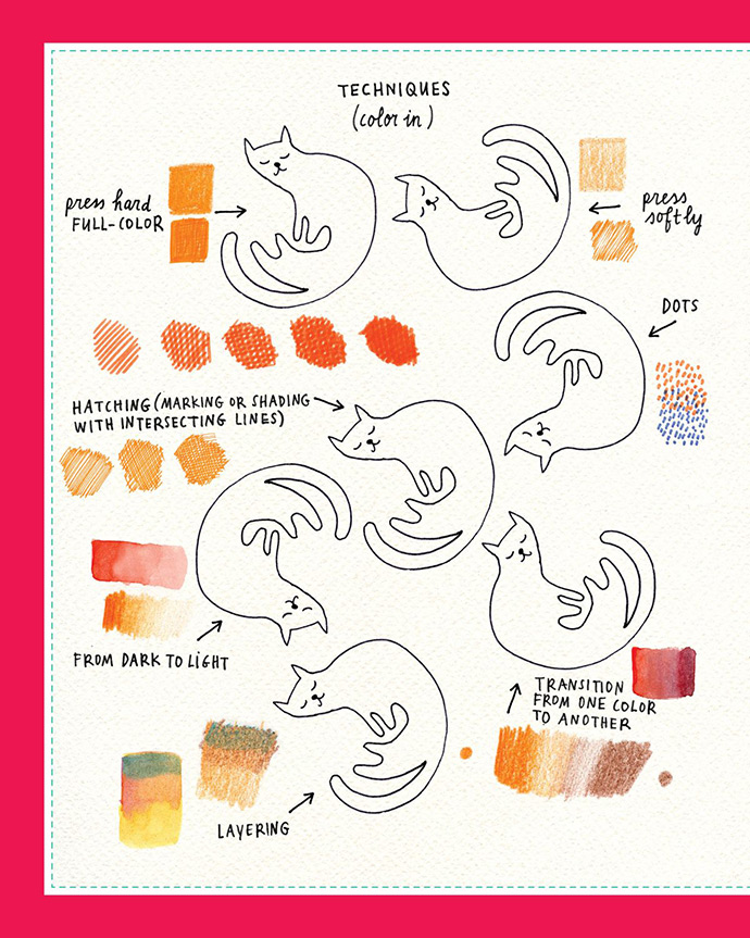 50 Ways to Draw Your Beautiful, Ordinary Life